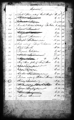 p. 2