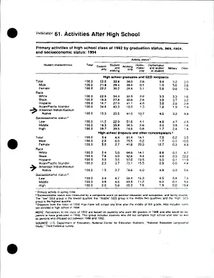 p. 50