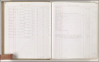 p. 20