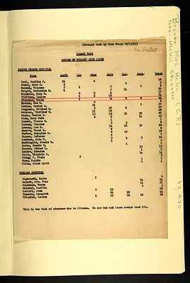 p. 49