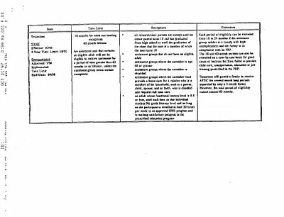 p. 45