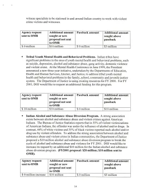 p. 14