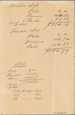 Duxbury taxes year ending Feb'y 1895