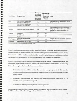 p. 55