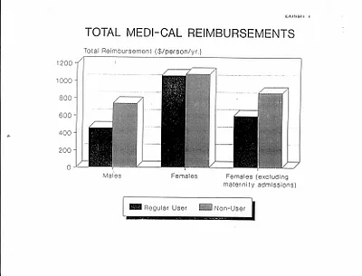 p. 52