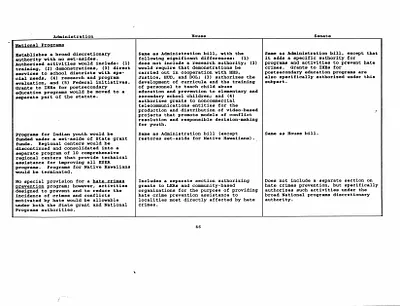 p. 50