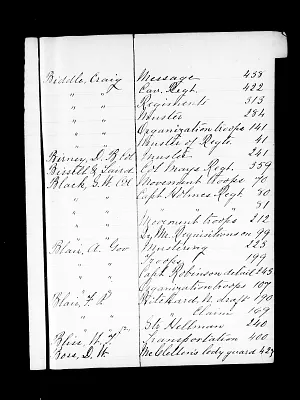 p. 25