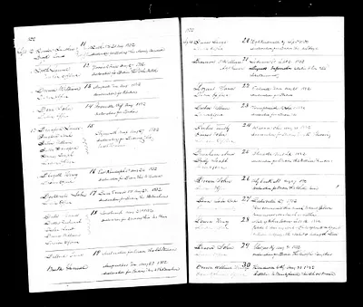 p. 20