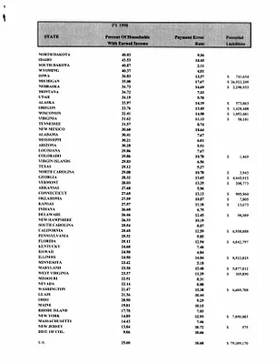 p. 33