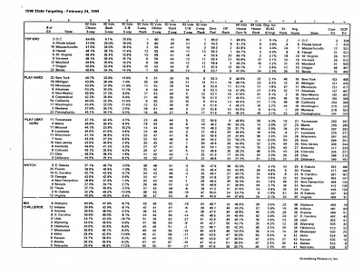p. 29