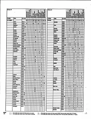p. 20