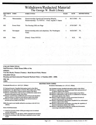 Housing and Interconnected Financial Markets Policy: A Timeline (2001 - 2008)