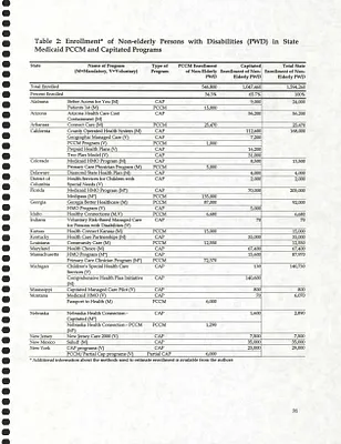 p. 35