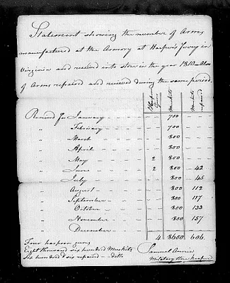 p. 51