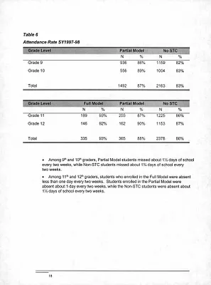 p. 45