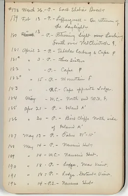 p. 14