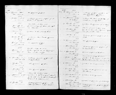 p. 28