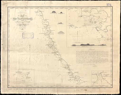 Chart of the west coast of Sumatra between Rigas and Diah from actual survey