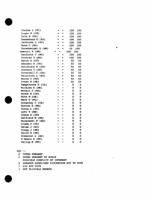 p. 34