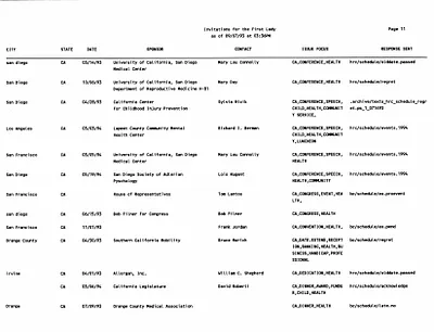 p. 12