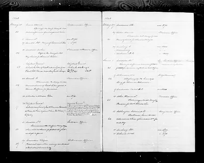 p. 15