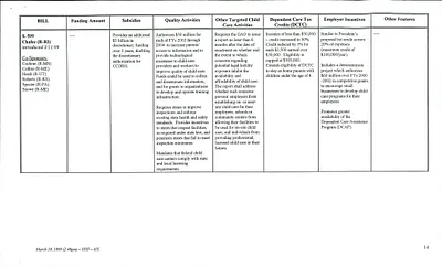 p. 14