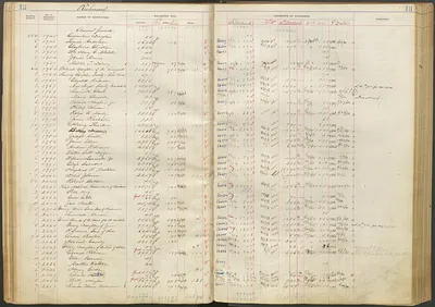p. 17