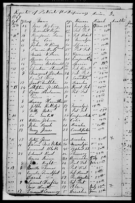p. 17