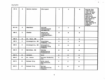 p. 8