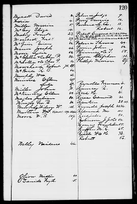 p. 55