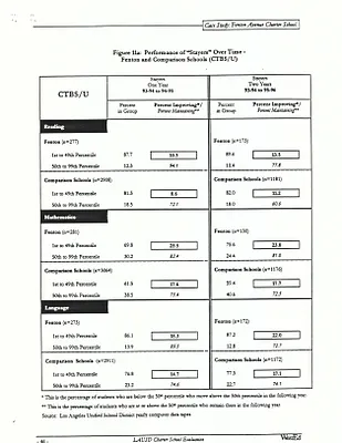 p. 51