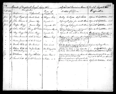 p. 10
