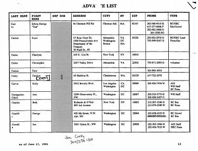 p. 15