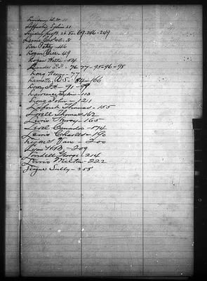 p. 15