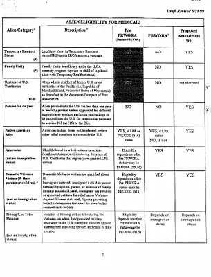 p. 52