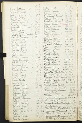 p. 40