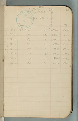 p. 35