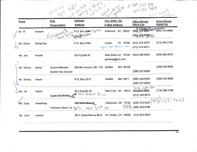p. 15