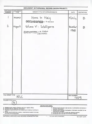 US Overseas Base Requirements in 1970's--