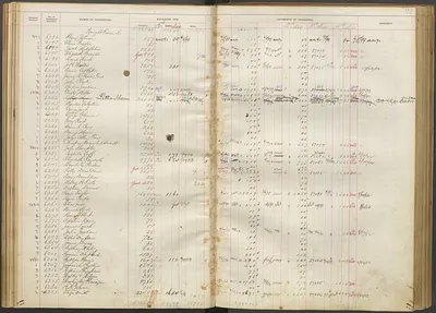 p. 25