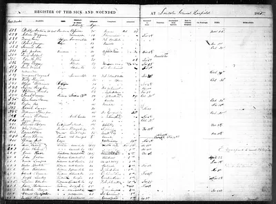 p. 15