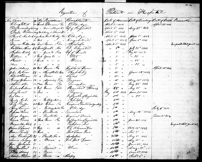 p. 21