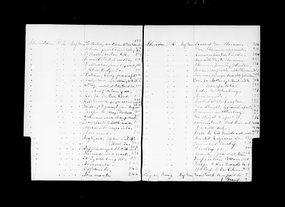p. 54
