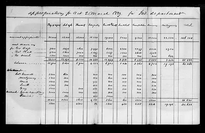 p. 18