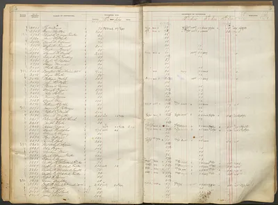 p. 8