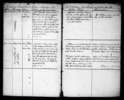 p. 17