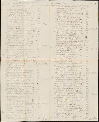 Accounts of Guardians of the Dudley Indians 1845