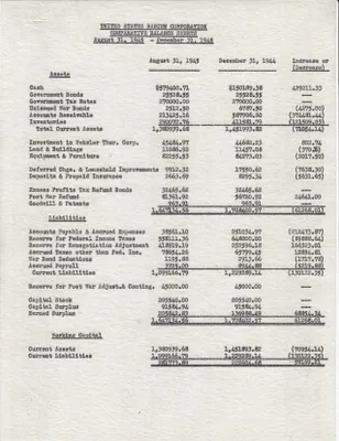 Table, August , 1945