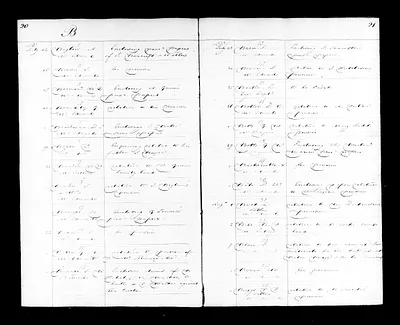 p. 19