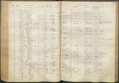 p. 51